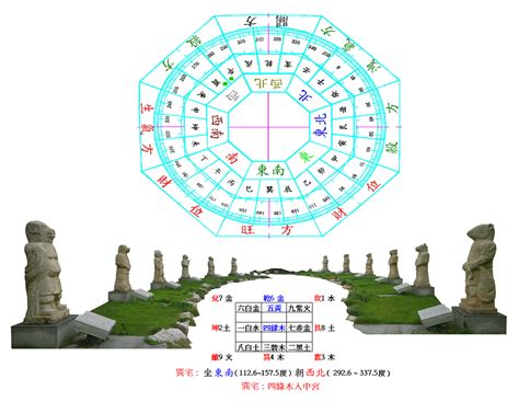 八白艮土運|2024轉運：告別艮土